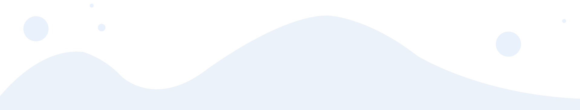 Best Piles Hospital in Kerala